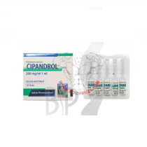 Balkan Pharma Cipandrol 250mg 10 amp